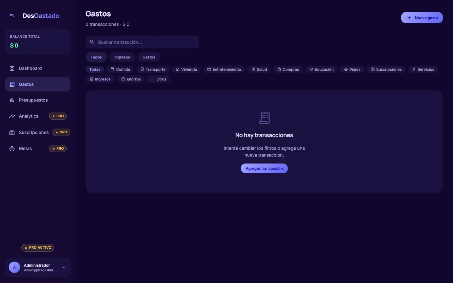 Semáforo de Presupuesto de DesGastado