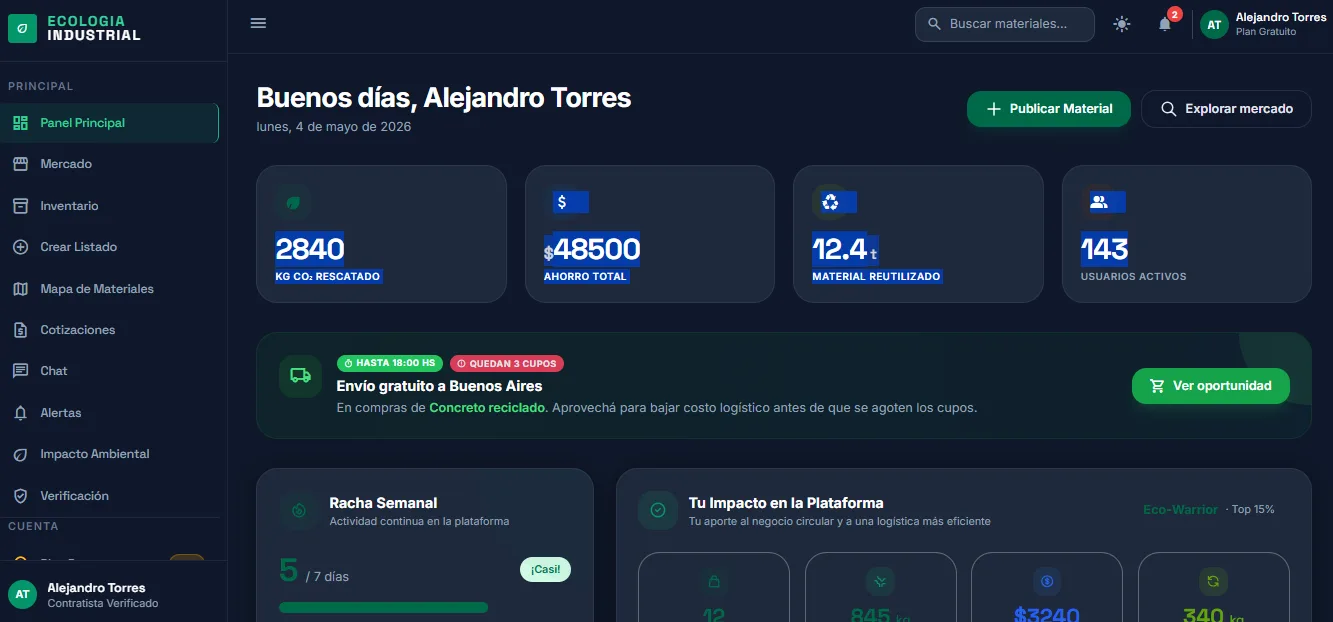 Ecología Industrial — Ahorro con impacto